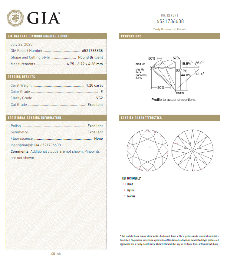 GIA鑽石 1.20 E VS2 3EX NON