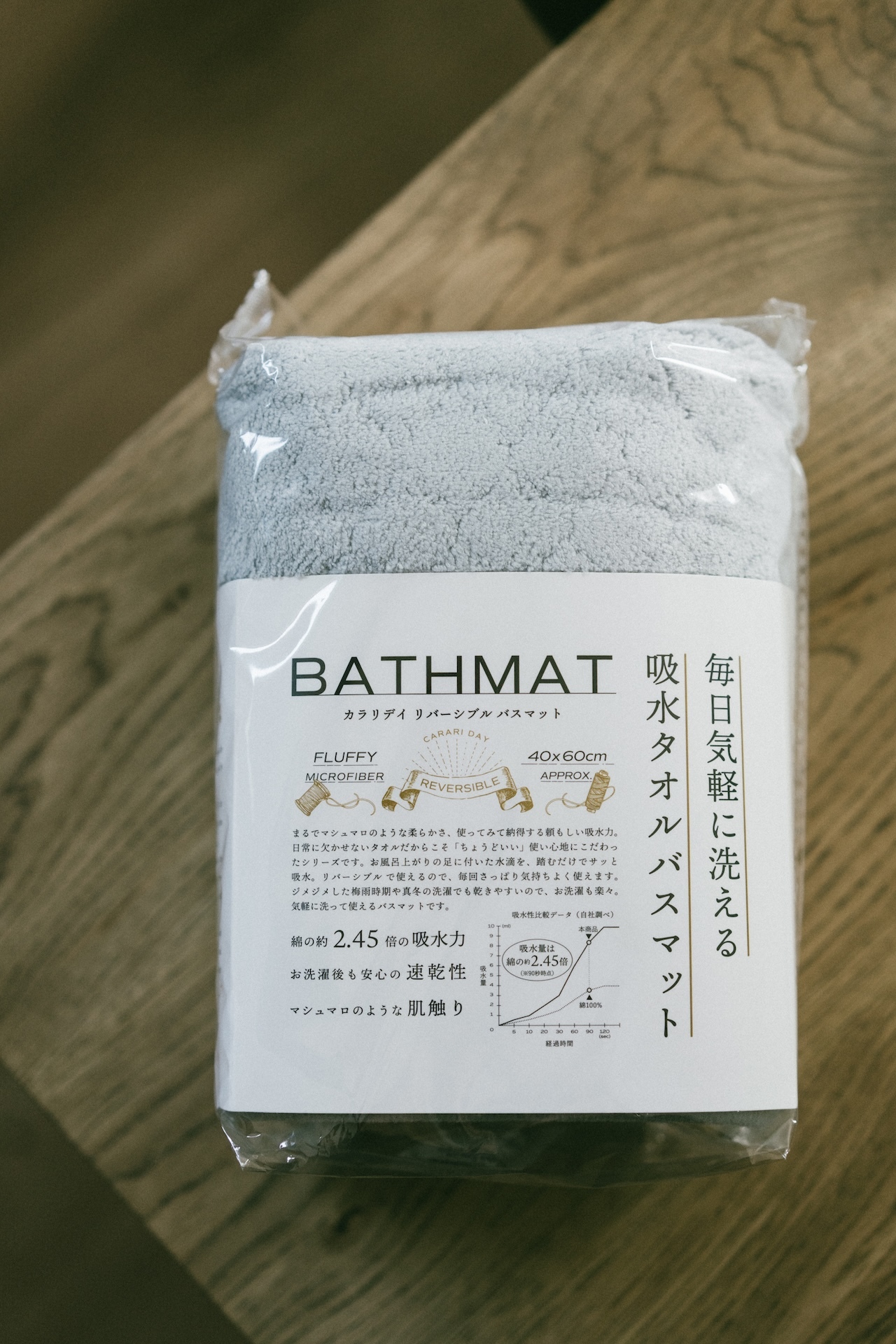CB JAPAN carari系列 超細纖維雙面可用浴室腳踏墊地墊