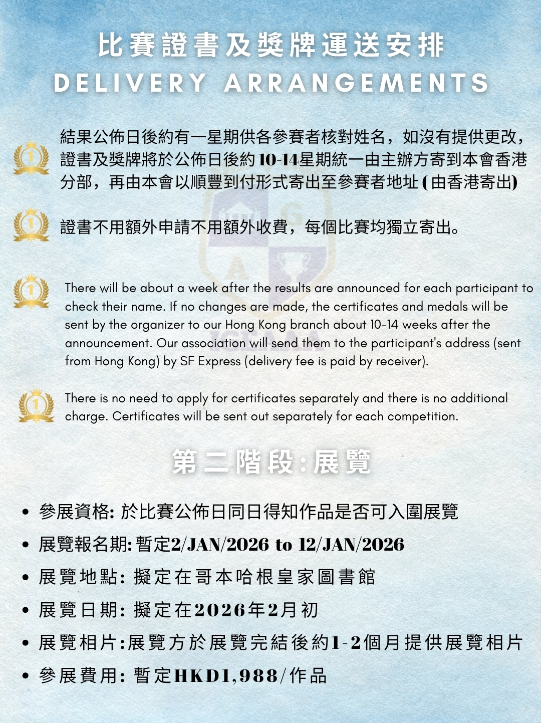 安徒生國際藝術獎2025