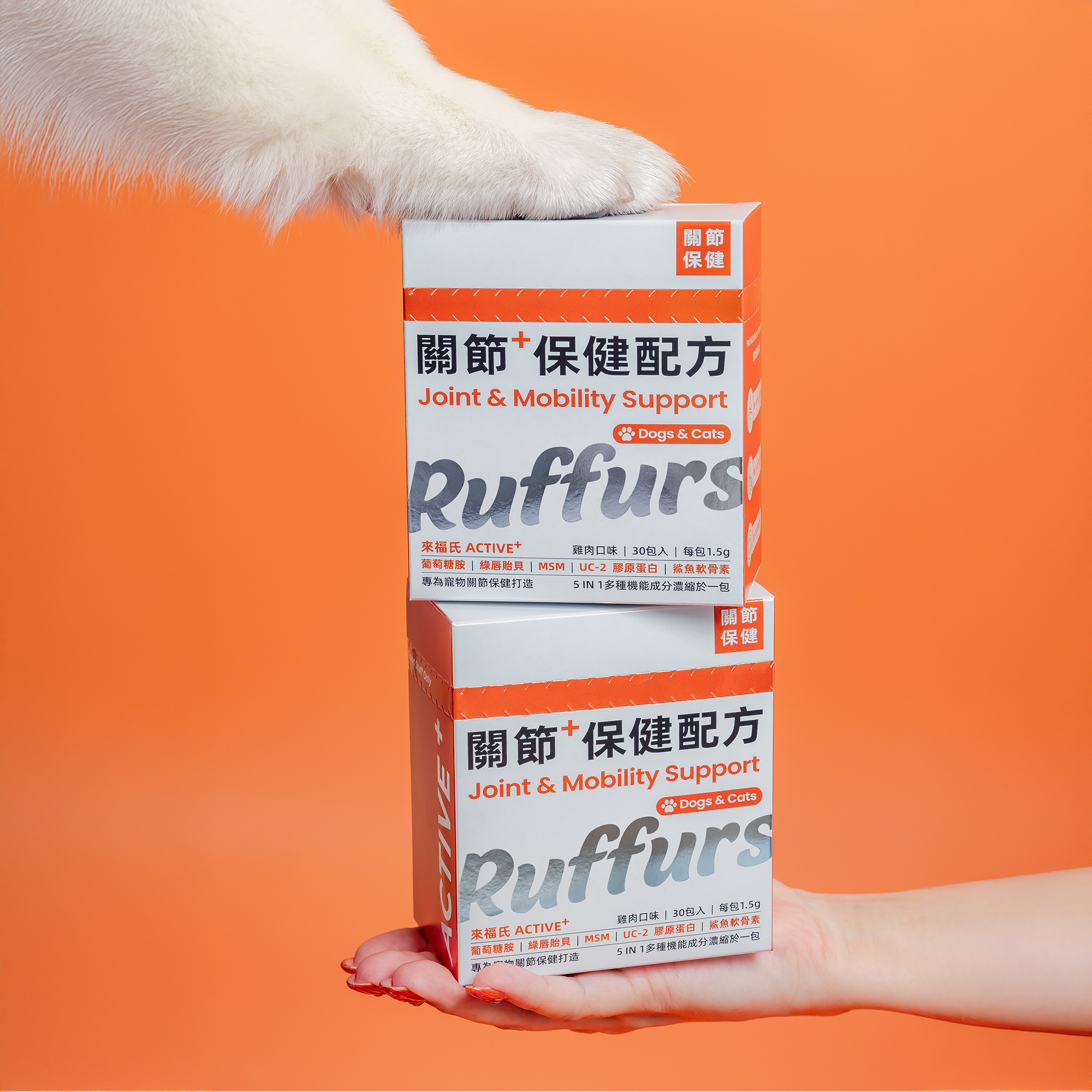 產品健康效益示意圖