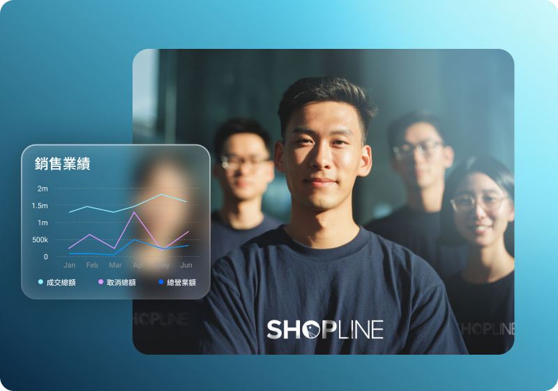 SHOPLINE 支援 API 串接
