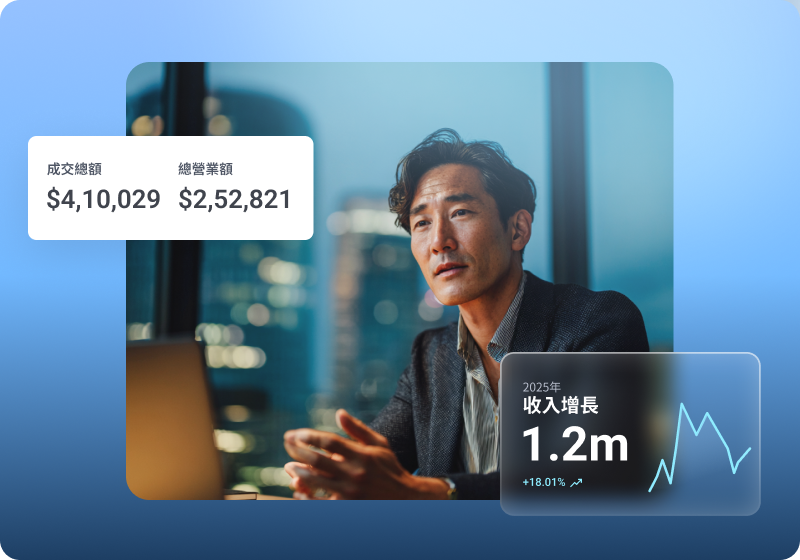 提升企業可擴展性