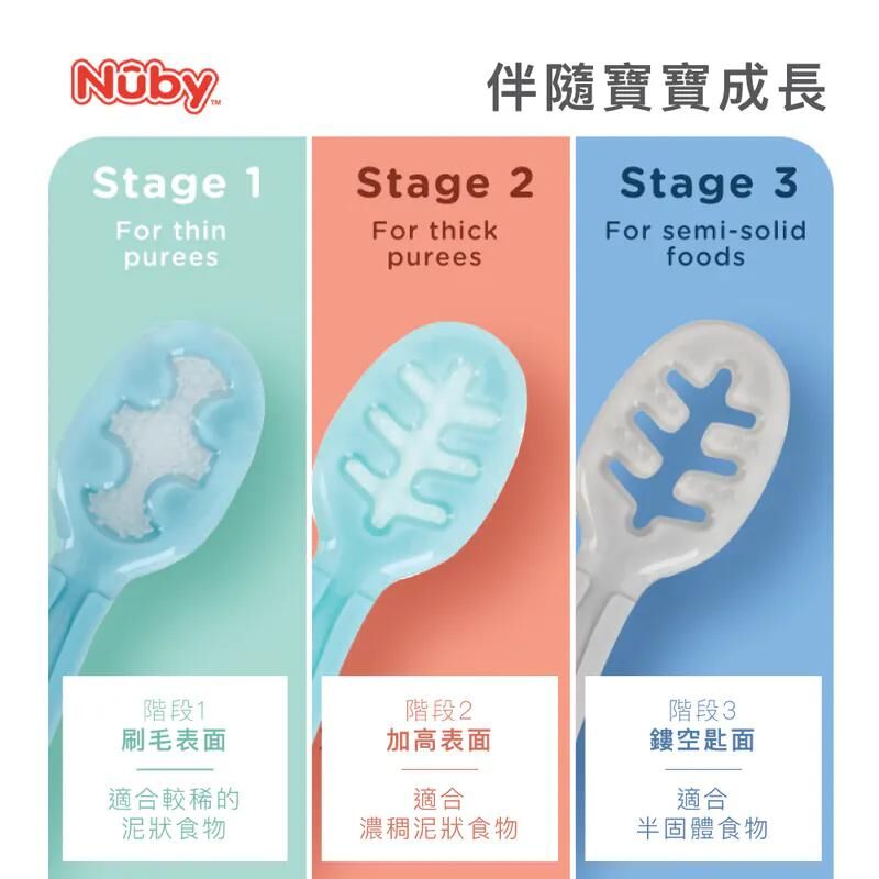 Nuby 寶寶第一支餵食匙