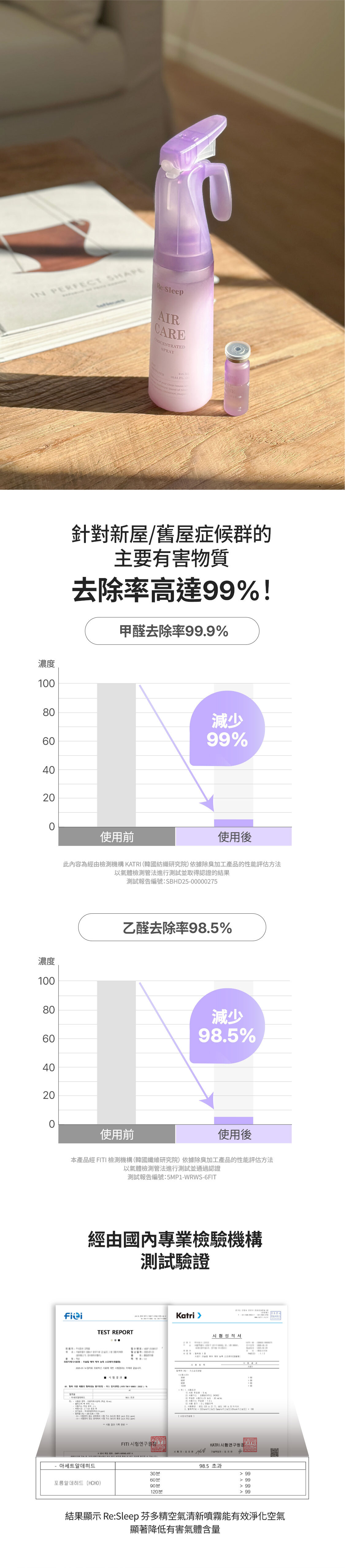 芬多精空氣清新噴霧_05