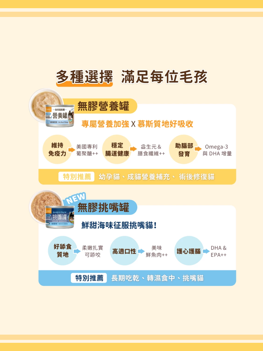 【汪喵星球】迷你無膠早餐罐｜挑嘴罐