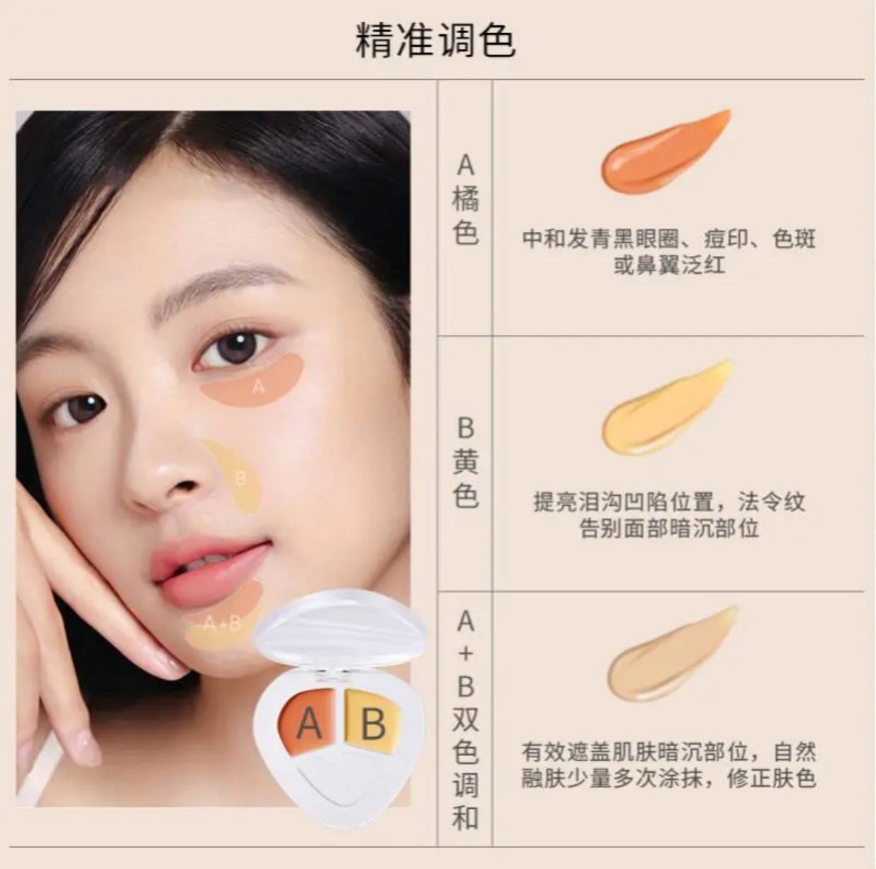 FOREVERKEY Panda Eyes Concealer Palette