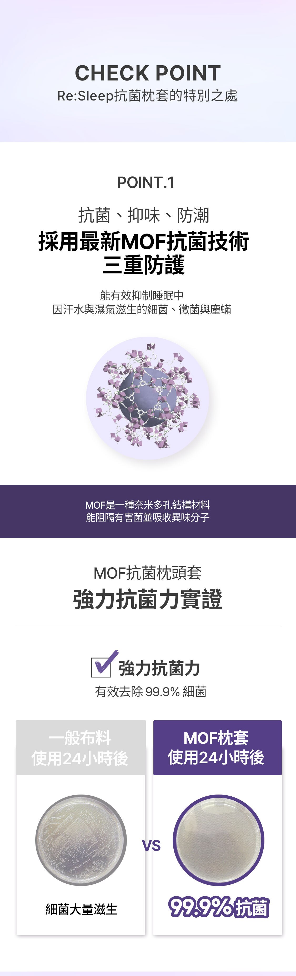 MOF抗菌枕頭套4入_04