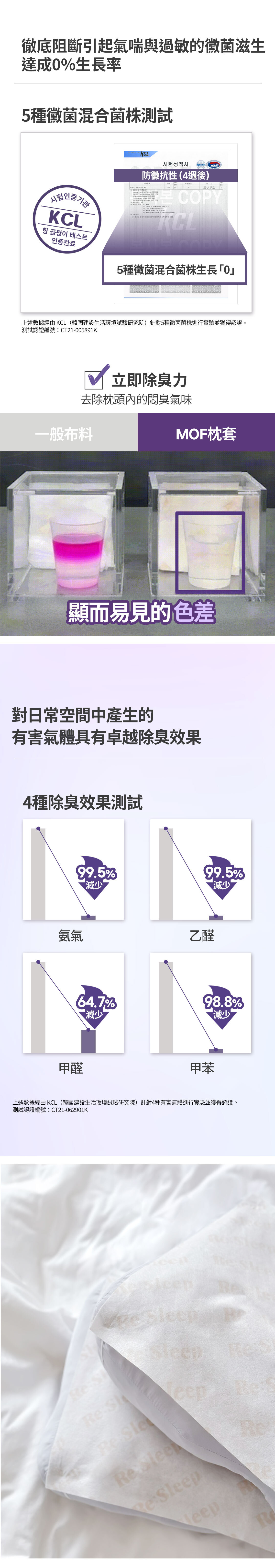 MOF抗菌枕頭套4入_06