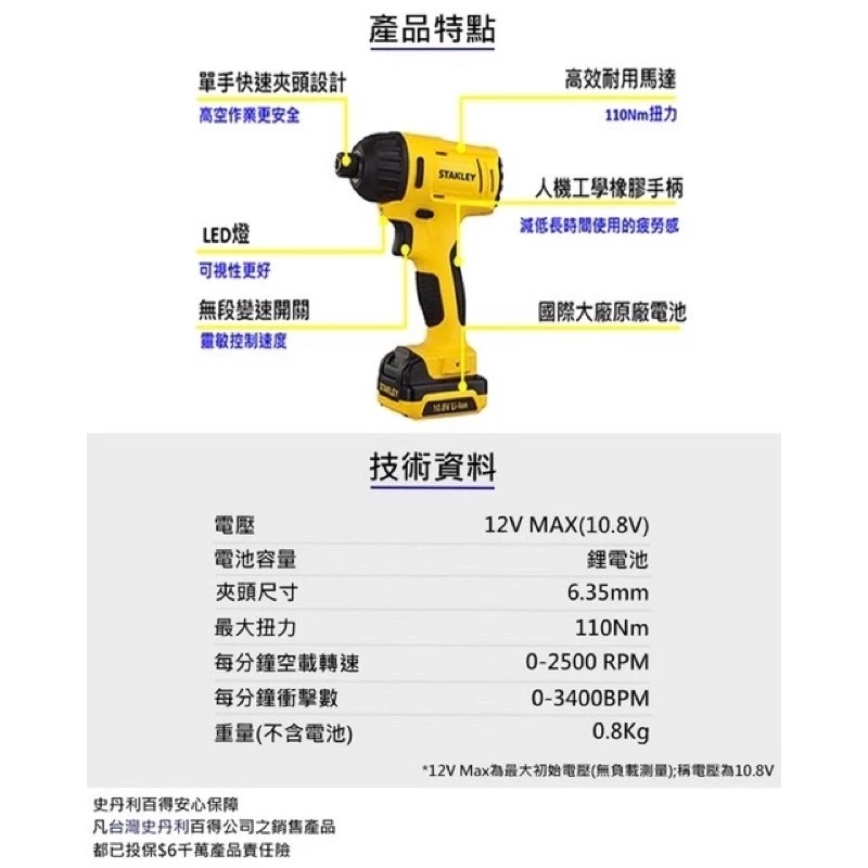 史丹利10.8V衝擊起子機 SCI12S2K 雙電1.5