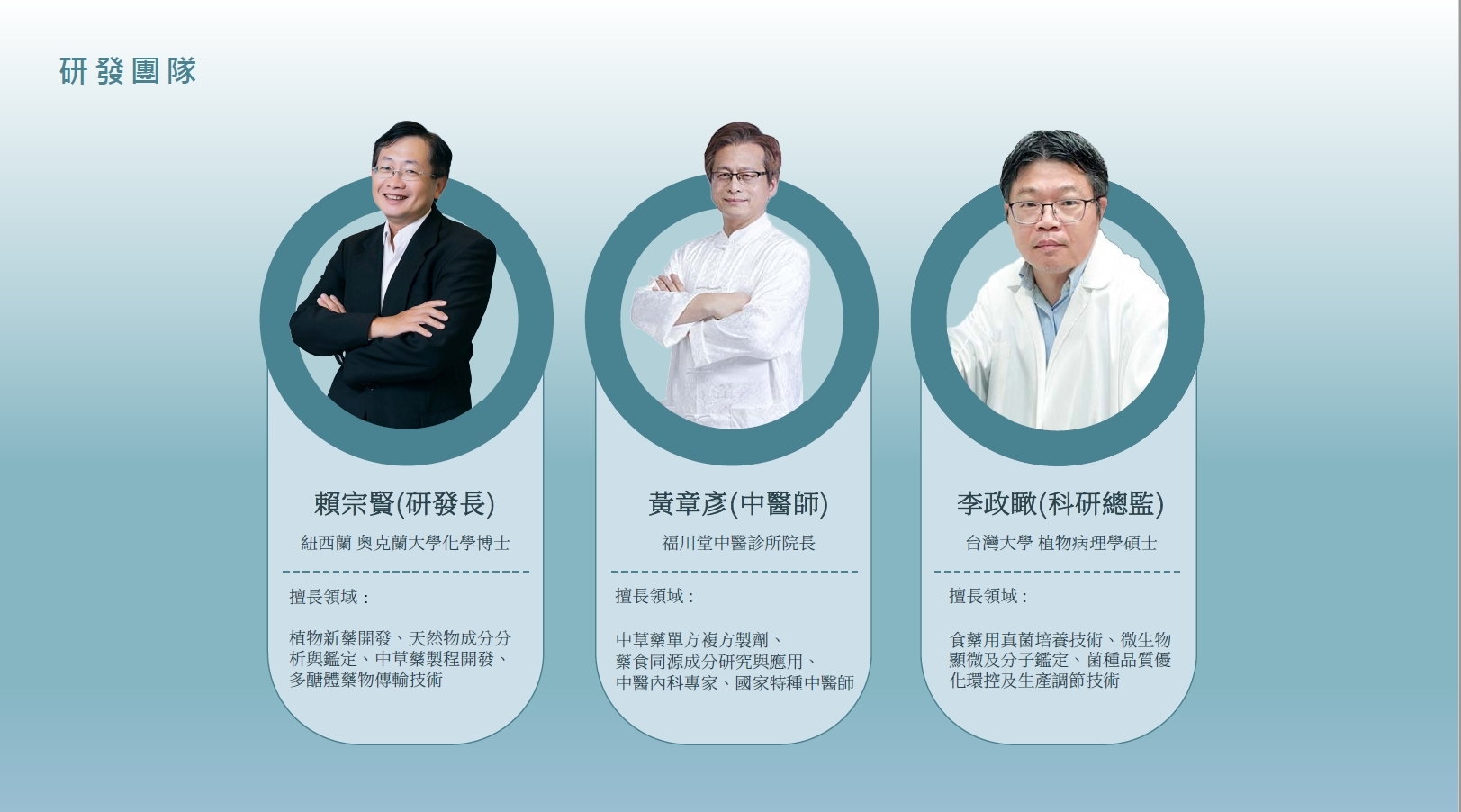 活力爪子研發團隊專業人員