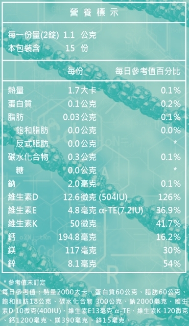 飛天小女警 | 美神挺E鈣+D+K2+鎂+鋅 營養標示圖