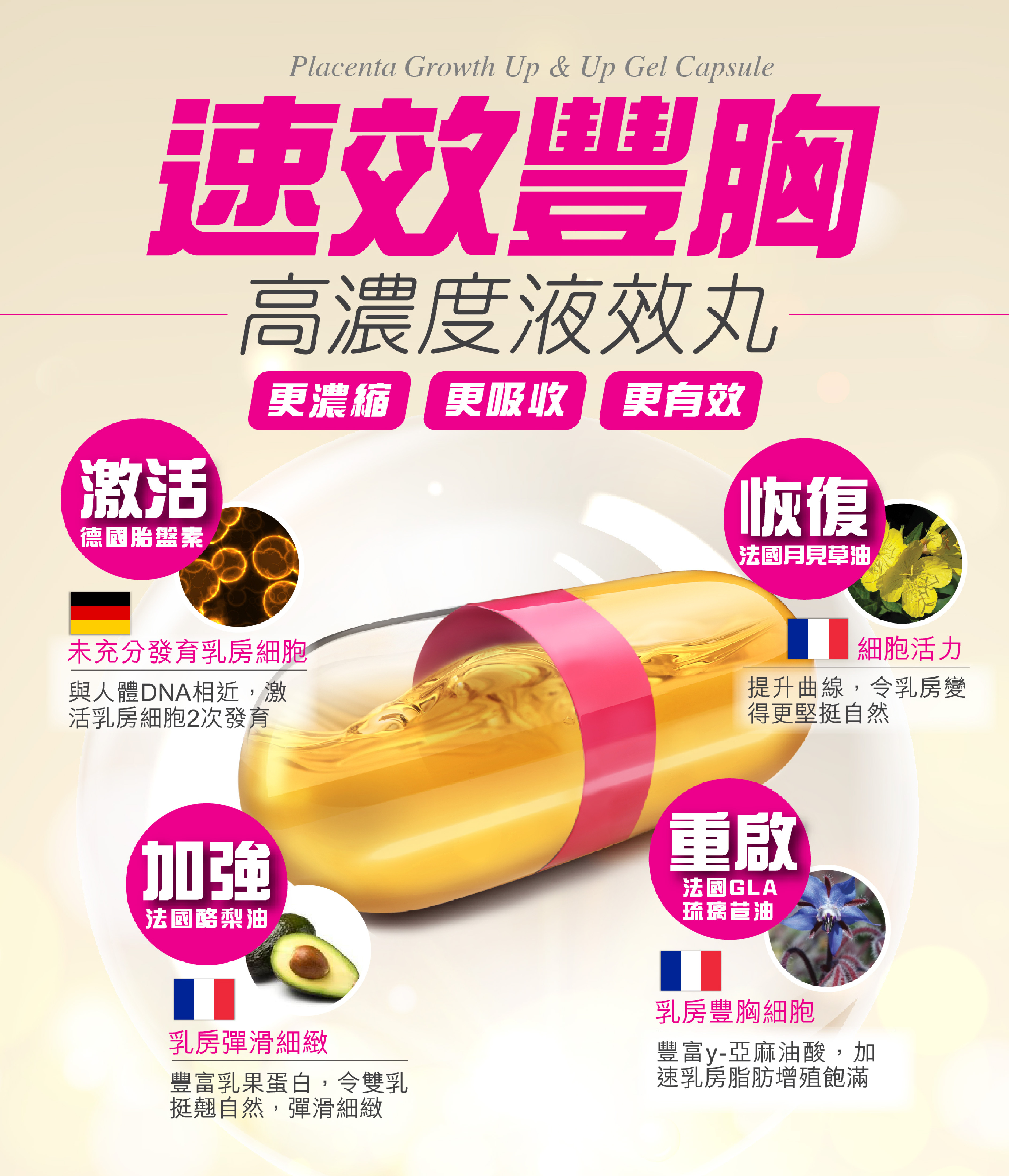 5️⃣ 二次發育:瘦身唔縮水  最怕減肥減到胸部都冇晒?每日食波動丸,有助維持胸部脂肪,唔怕瘦身變平身。想瘦得有線條又唔失女人味,呢招一定要試!