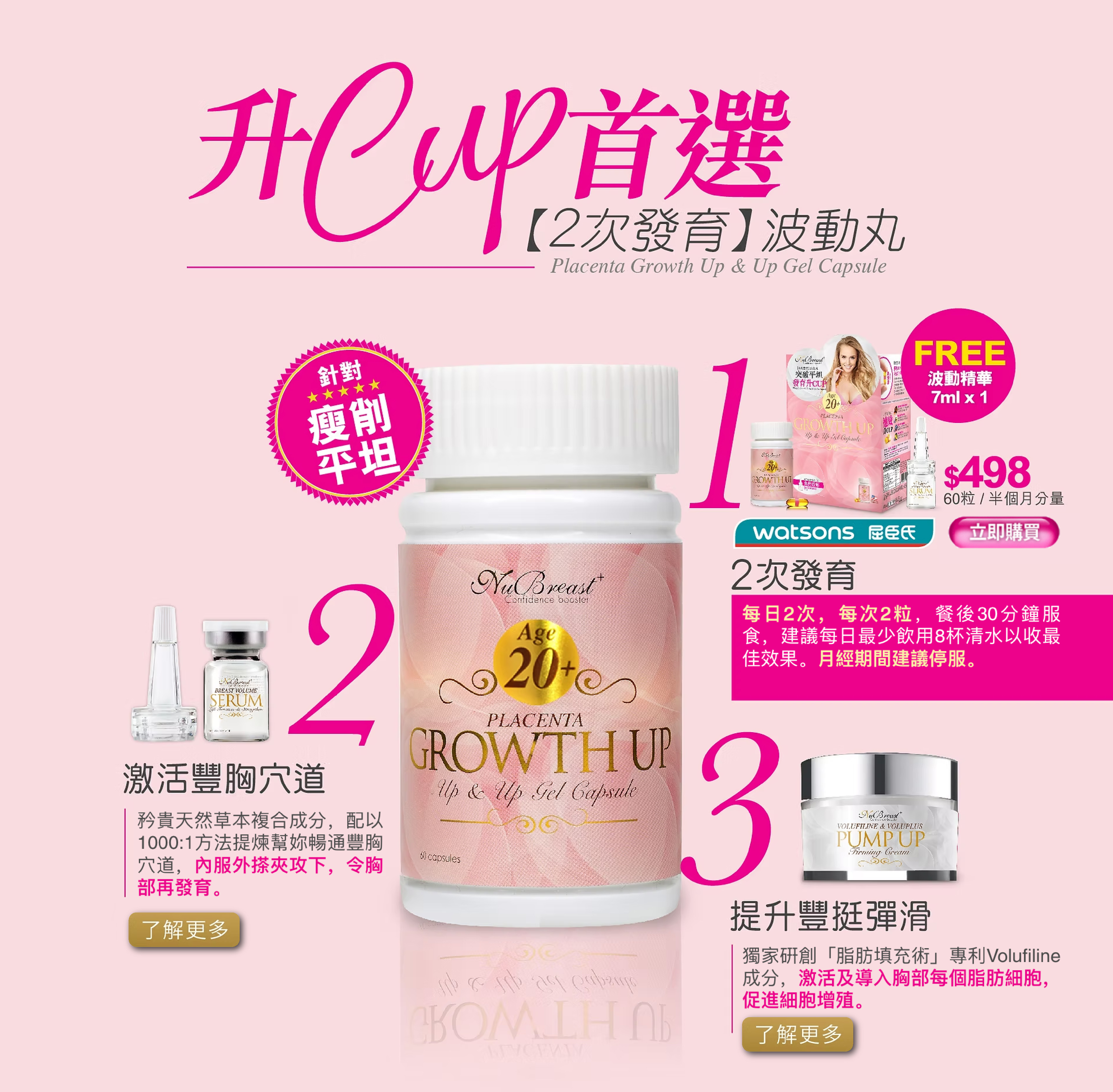 5️⃣ 二次發育:瘦身唔縮水  最怕減肥減到胸部都冇晒?每日食波動丸,有助維持胸部脂肪,唔怕瘦身變平身。想瘦得有線條又唔失女人味,呢招一定要試!