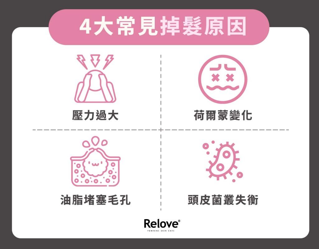 外泌體
