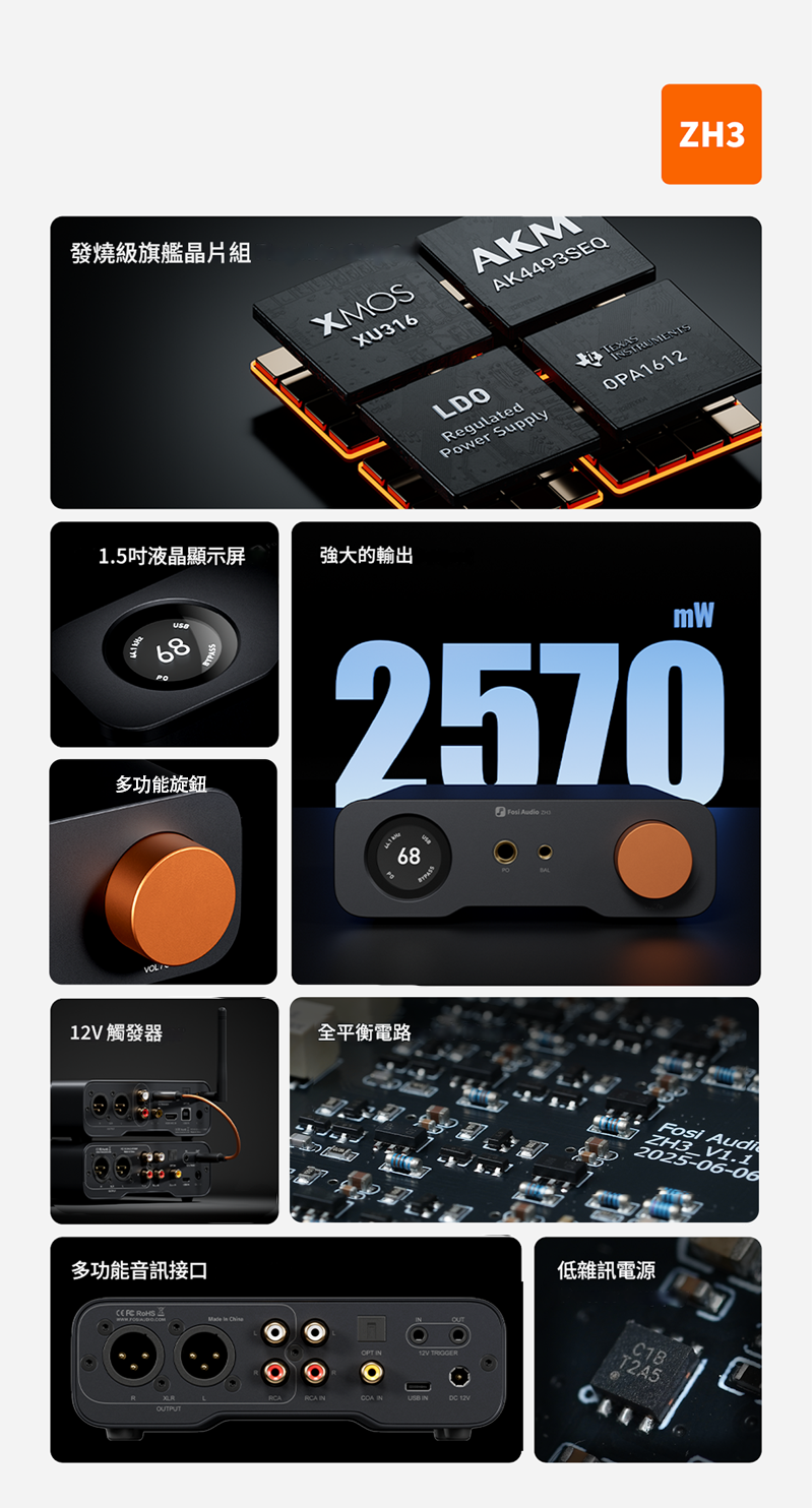 Fosi Audio ZH3 解碼耳擴一體機