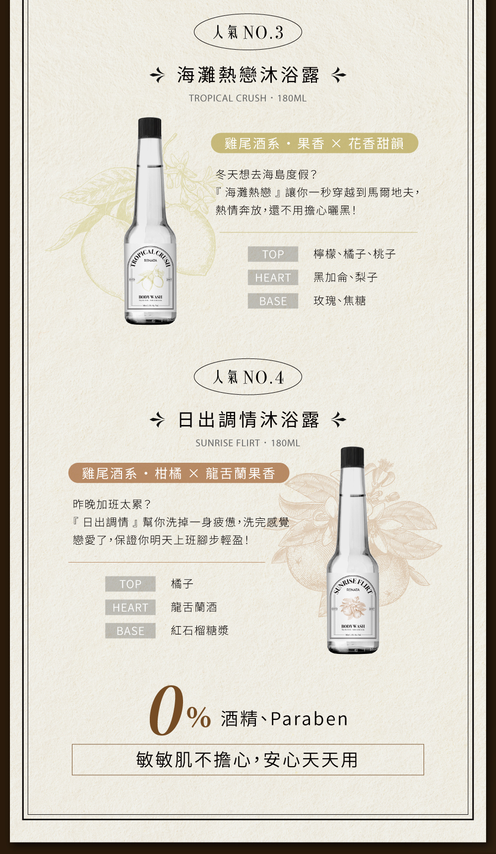 人氣NO.3,海灘熱戀沐浴露,雞尾酒系,果香,花香甜韻,冬天想去海島度假,海灘熱戀,讓你一秒穿越到馬爾地夫,熱情奔放,還不用擔心曬黑,檸檬,橘子,桃子,黑加侖,梨子,玫瑰,焦糖,人氣NO.4,日出調情沐浴露,雞尾酒系,柑橘,龍舌蘭果香,昨晚加班太累,日出調情幫你洗掉一身疲憊,洗完感覺戀愛了,保證你明天上班腳步輕盈,橘子,龍舌蘭酒,紅石榴糖漿,0酒精,paraben,敏敏肌不擔心,安心天天用