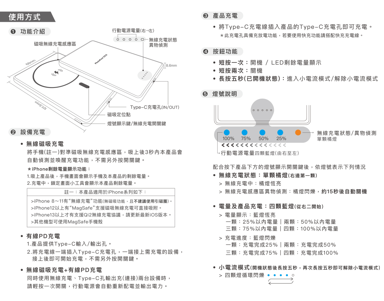 MagSlim SSB說明書