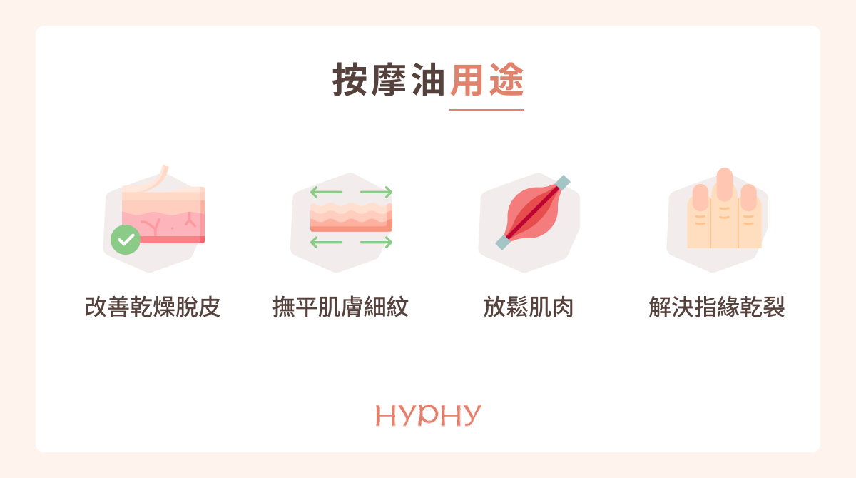 按摩油用途