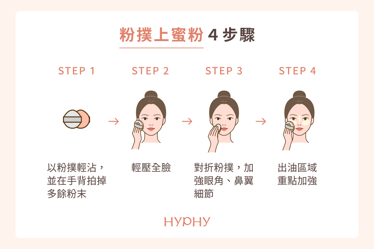 粉撲上蜜粉 4 步驟