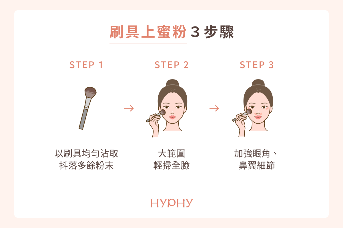 刷具上蜜粉 3 步驟