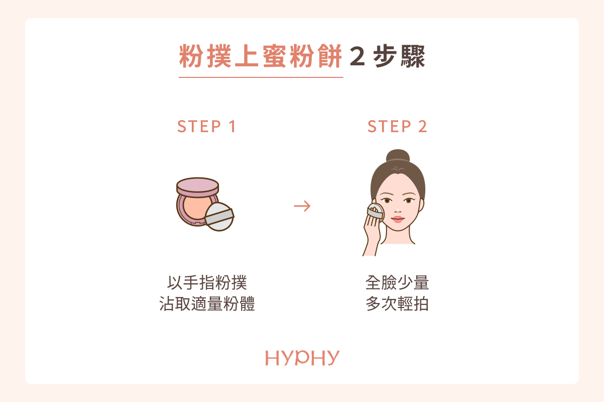 粉撲上蜜粉餅 2 步驟