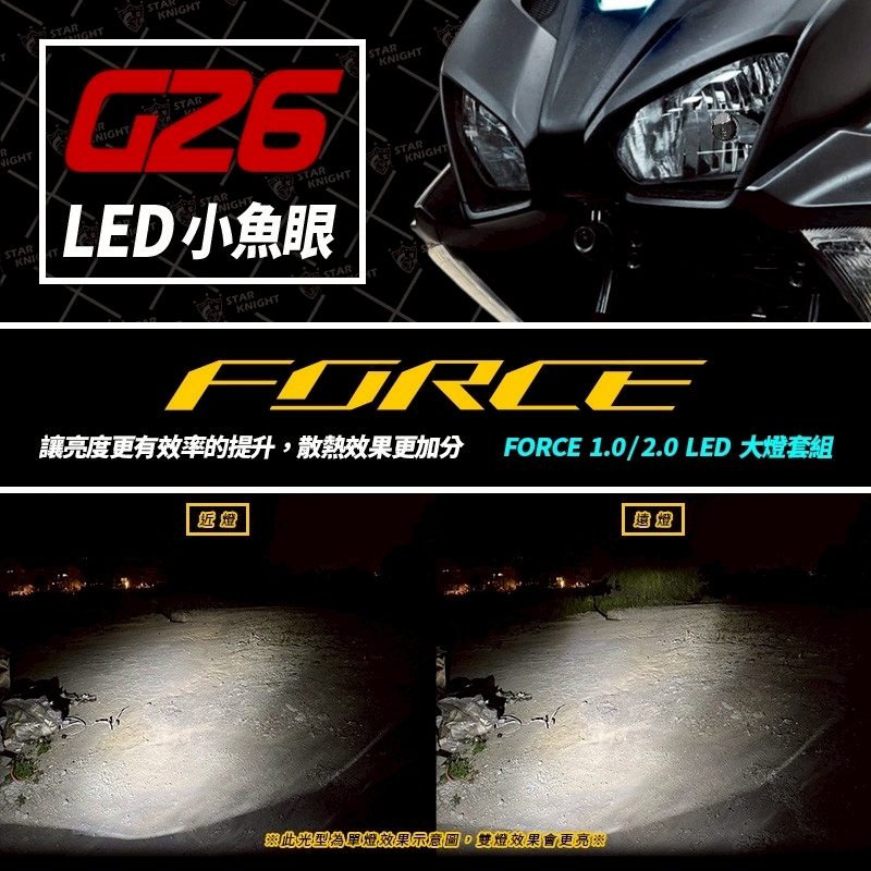 【星爵】𝐁𝐖𝐒水冷x 𝙁𝙊𝙍𝘾𝙀𝟭x 𝙁𝙊𝙍𝘾𝙀𝟮小魚眼套餐