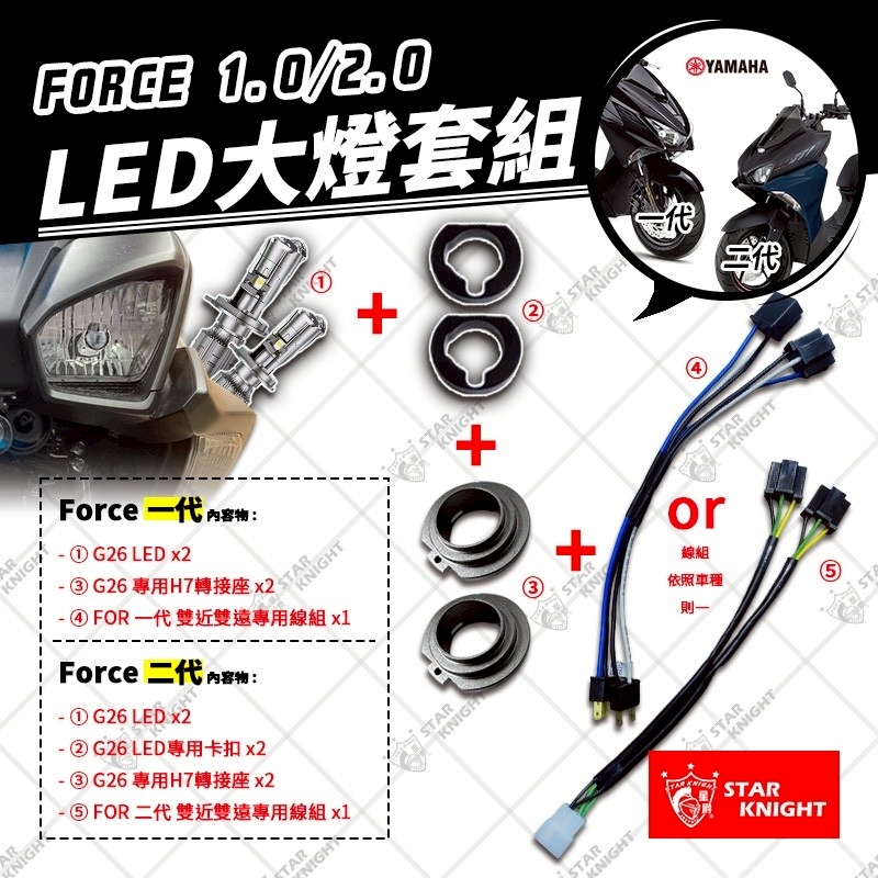 【星爵】𝐁𝐖𝐒水冷x 𝙁𝙊𝙍𝘾𝙀𝟭x 𝙁𝙊𝙍𝘾𝙀𝟮小魚眼套餐