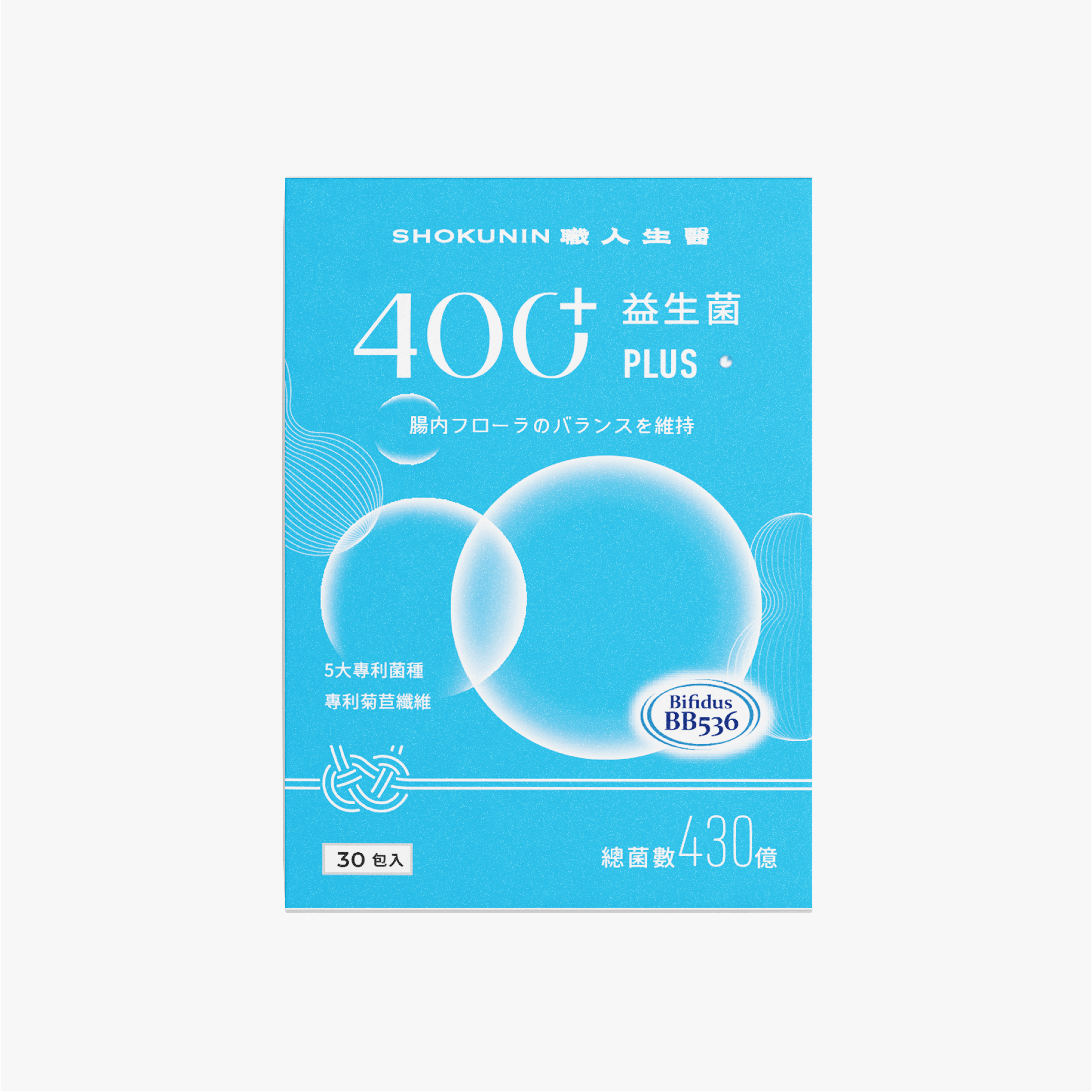 【職人生醫】400+專利益生菌