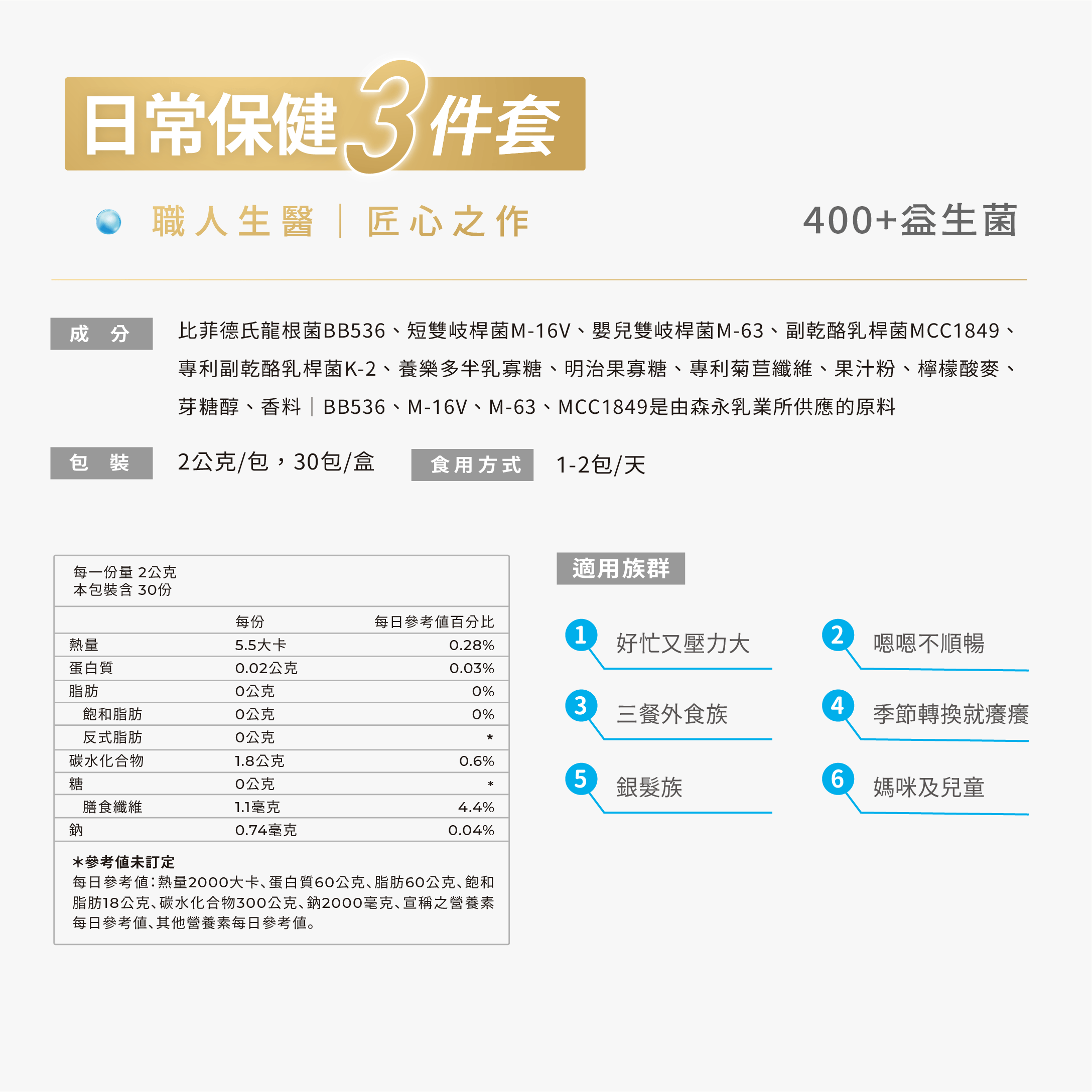 【職人生醫】400+專利益生菌專＆利牛樟菌絲體+專利薑黃素＆挪威EPAX 94%高純度rTG魚油 優惠組