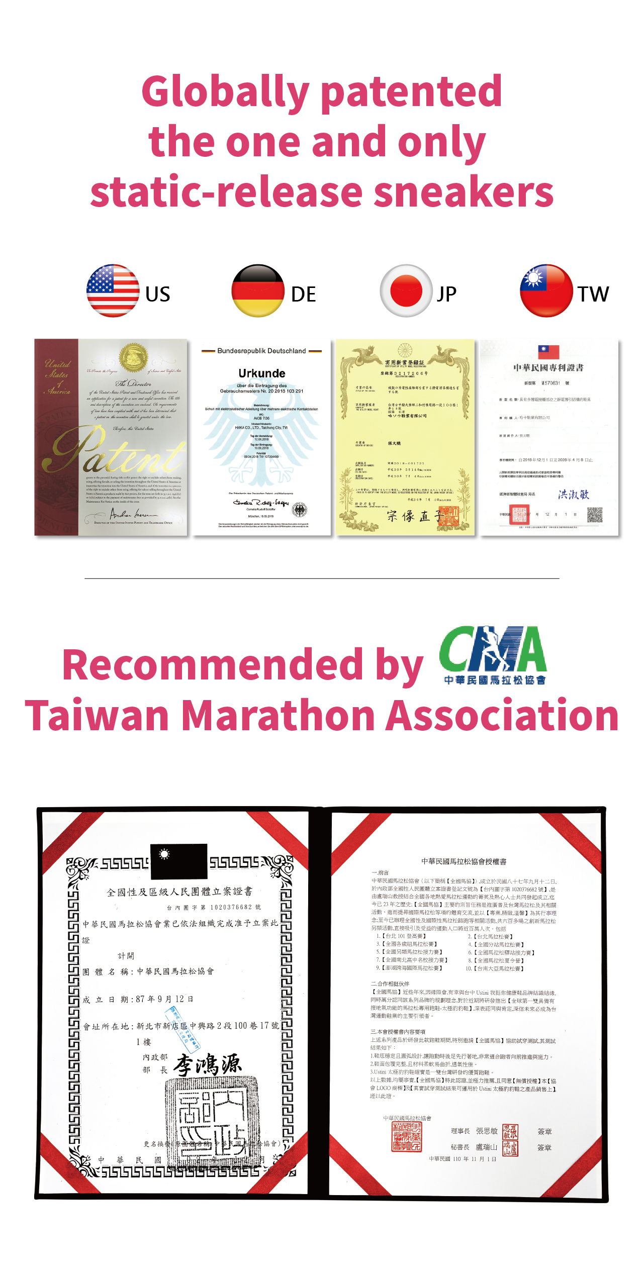 USTINI Leopard Earthing Shoes globally patents - US, DE, JP, TW