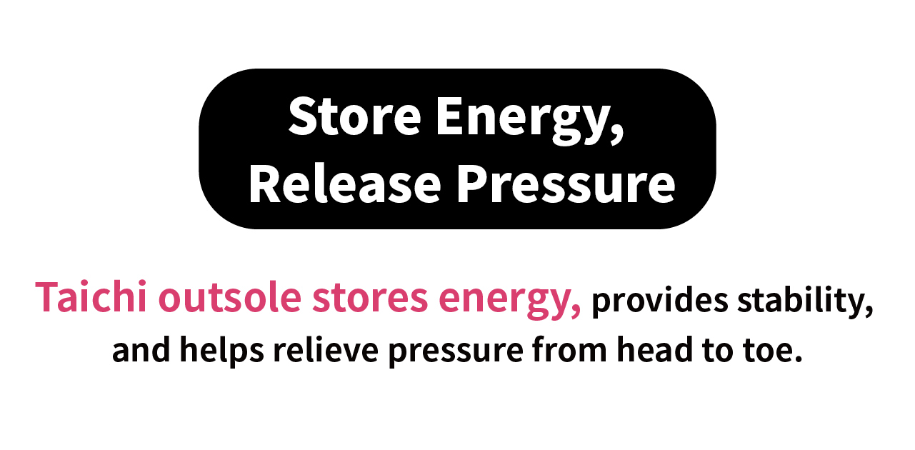 USTINI Leopard Earthing Shoes store energy and release pressure