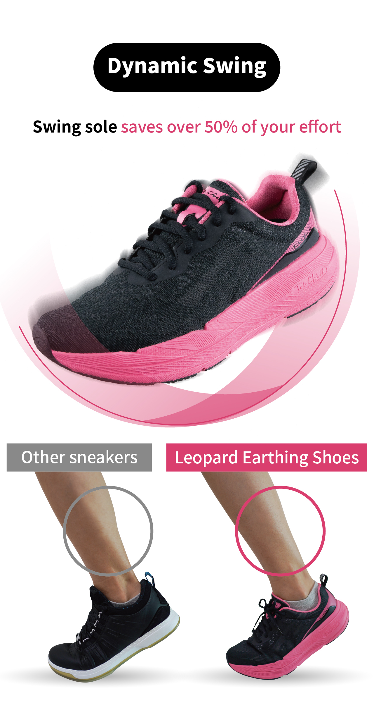 USTINI Leopard Earthing Shoes dynamic swing show sole