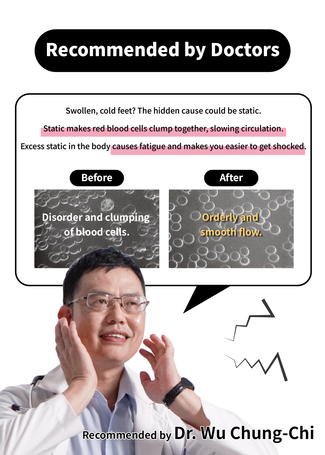 USTINI Leopard Earthing Shoes recommended by doctors