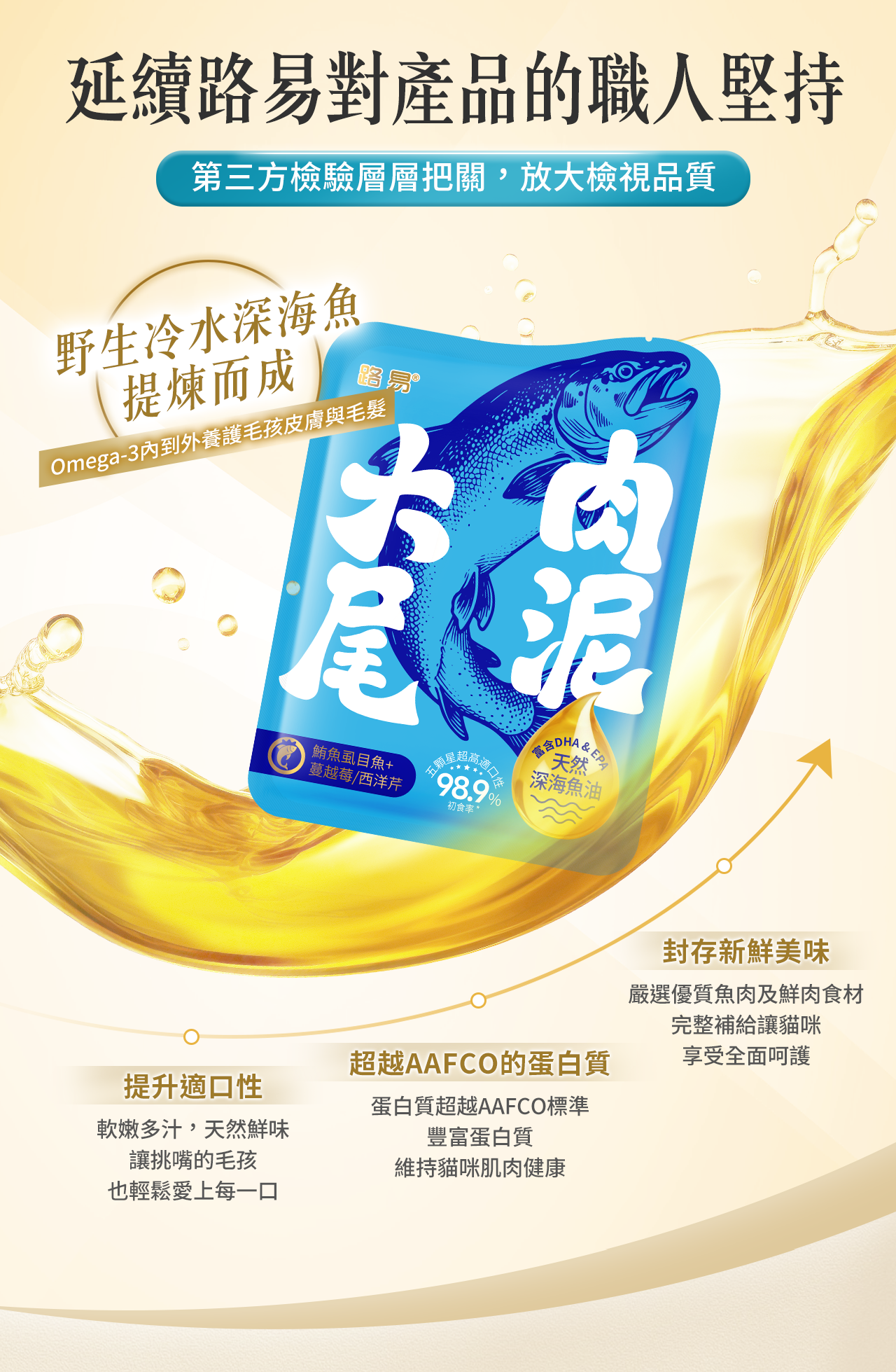 LOUIS大尾肉泥魚油主食餐包_野生冷水魚Omega-3保護_貓咪蛋白質主食_AAFCO標準