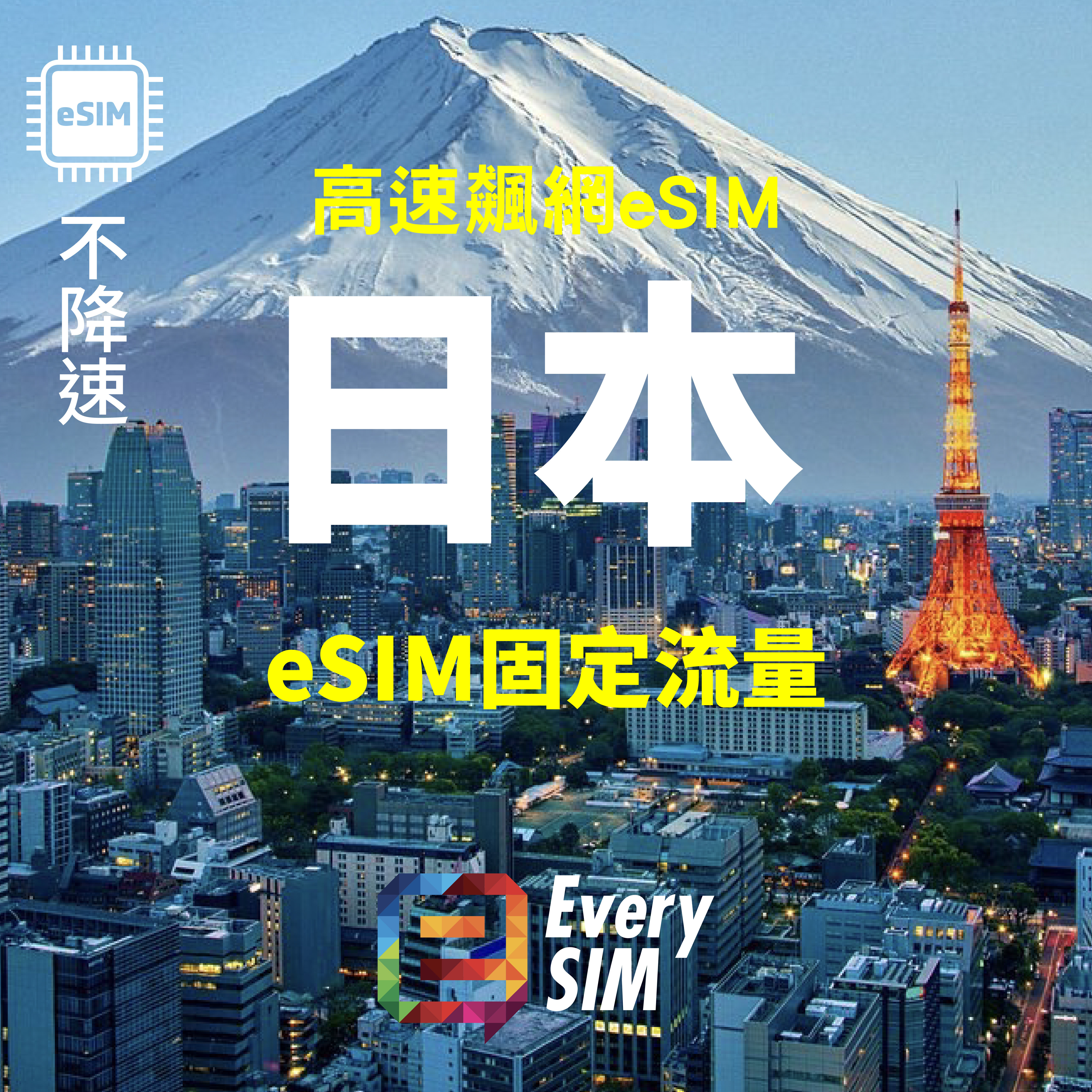 日本eSIM 高速固定流量 1-15天