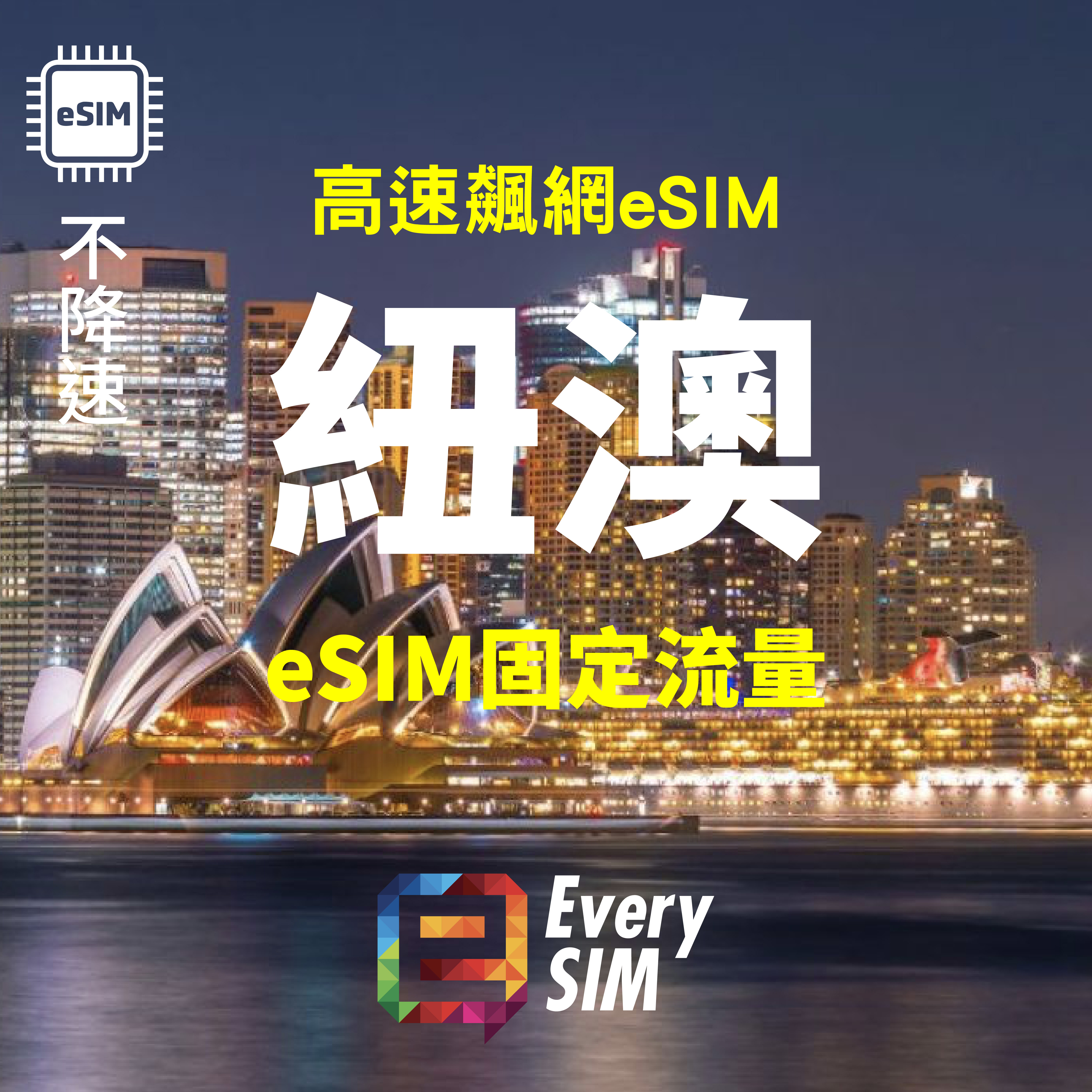 紐澳eSIM 每日1-2G
