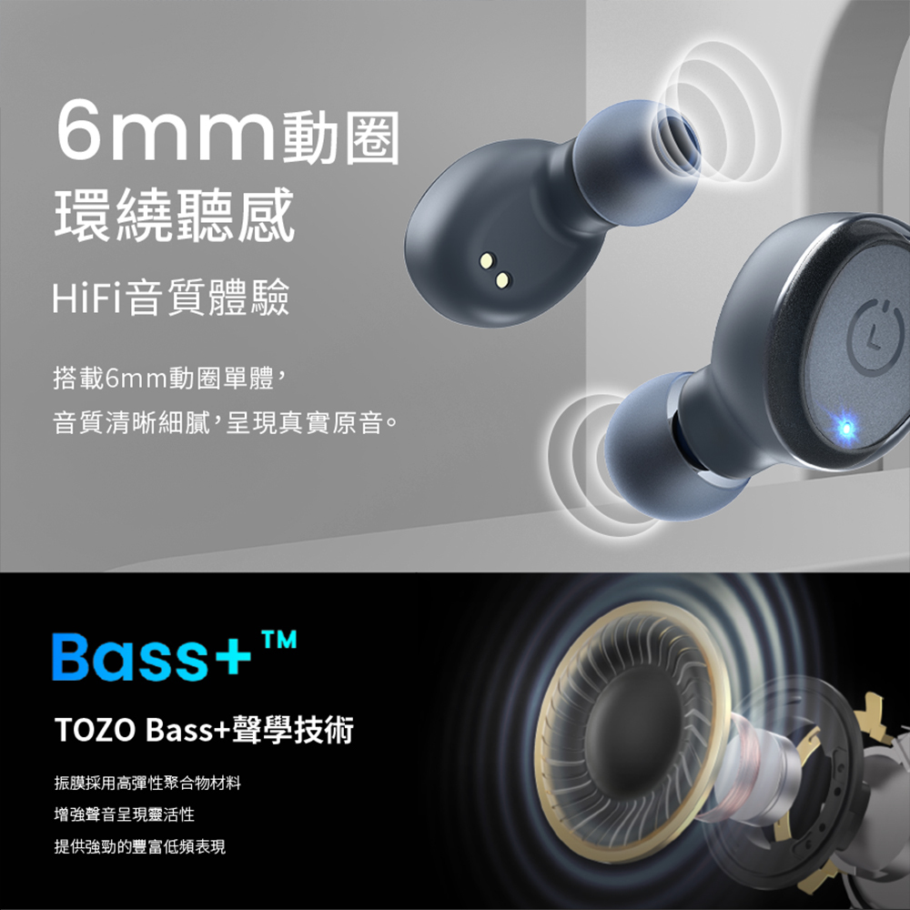 TOZO,tozo,T10S,升級,AI,ChatGPT,耳機,藍牙耳機,藍芽耳機,防水耳機,降噪耳機,推薦,ENC降噪