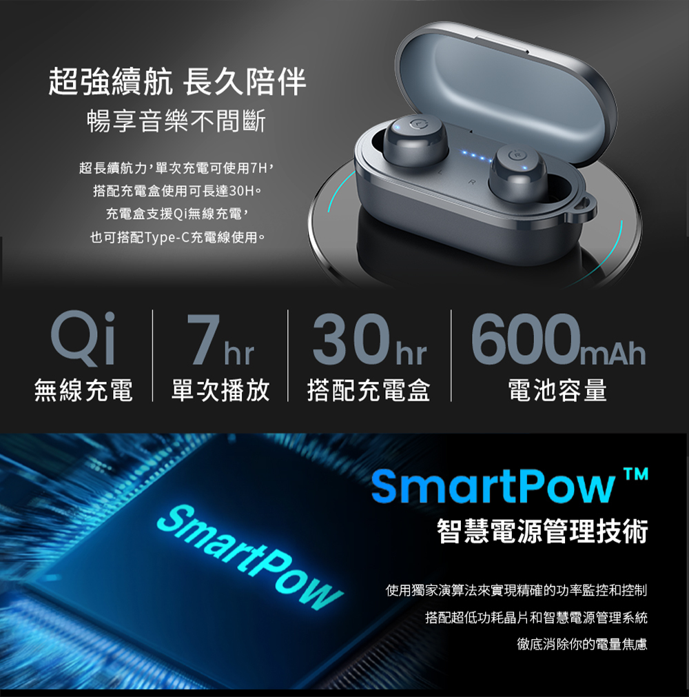 TOZO,tozo,T10S,升級,AI,ChatGPT,耳機,藍牙耳機,藍芽耳機,防水耳機,降噪耳機,推薦,ENC降噪