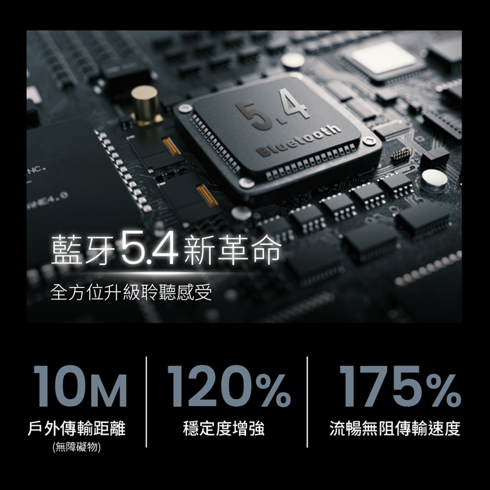 TOZO,tozo,T10S,升級,AI,ChatGPT,耳機,藍牙耳機,藍芽耳機,防水耳機,降噪耳機,推薦,ENC降噪