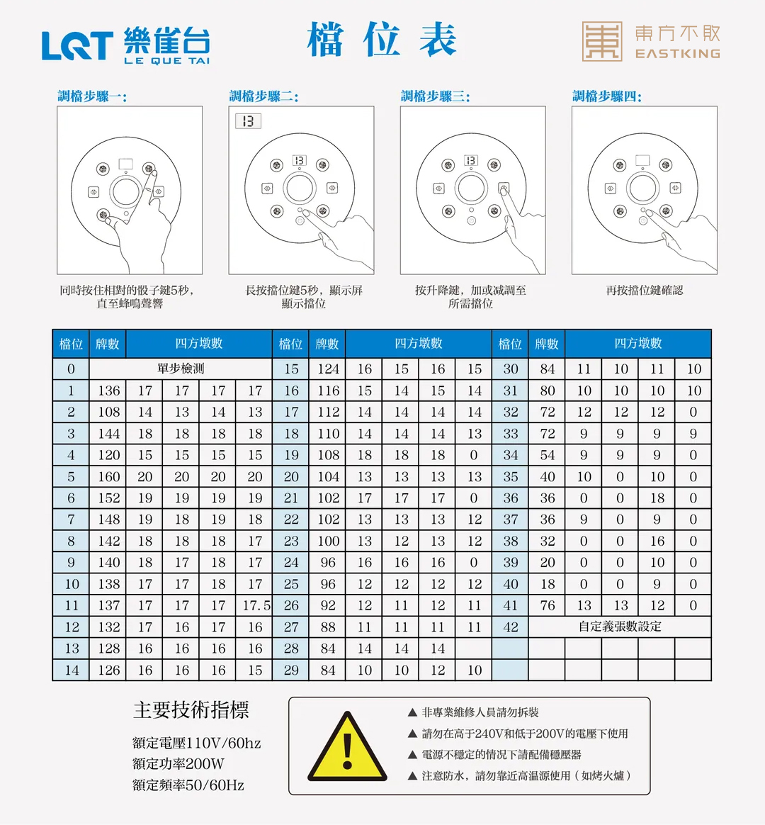 東方不敗電動麻將桌過山樂雀台檔位表