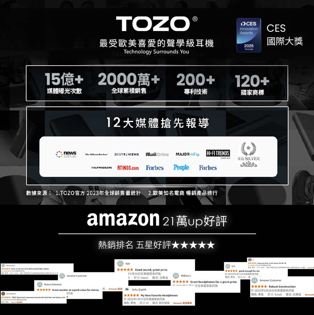 TOZO.tozo,OpenBuds,開放式耳機,耳掛式耳機,Amazon,AI,ChatGPT,ORIGX聲學,ENC降噪,氣傳導,耳機,藍牙耳機,藍芽耳機,無線藍牙耳機,運動耳機