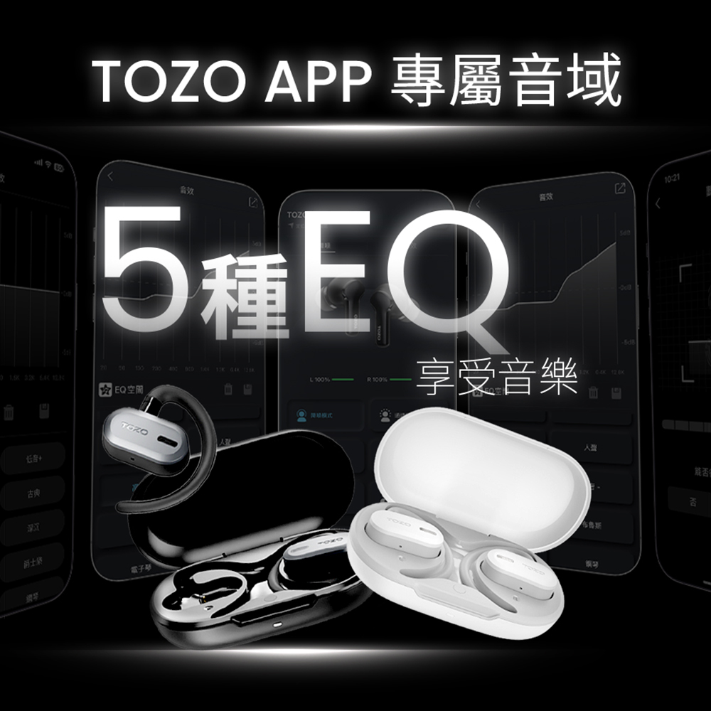TOZO.tozo,OpenBuds,開放式耳機,耳掛式耳機,Amazon,AI,ChatGPT,ORIGX聲學,ENC降噪,氣傳導,耳機,藍牙耳機,藍芽耳機,無線藍牙耳機,運動耳機