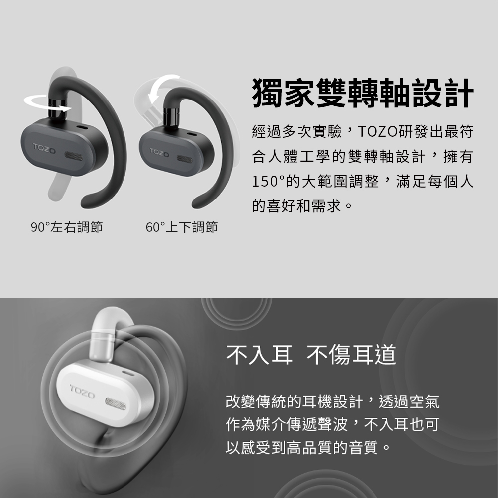 TOZO.tozo,OpenBuds,開放式耳機,耳掛式耳機,Amazon,AI,ChatGPT,ORIGX聲學,ENC降噪,氣傳導,耳機,藍牙耳機,藍芽耳機,無線藍牙耳機,運動耳機