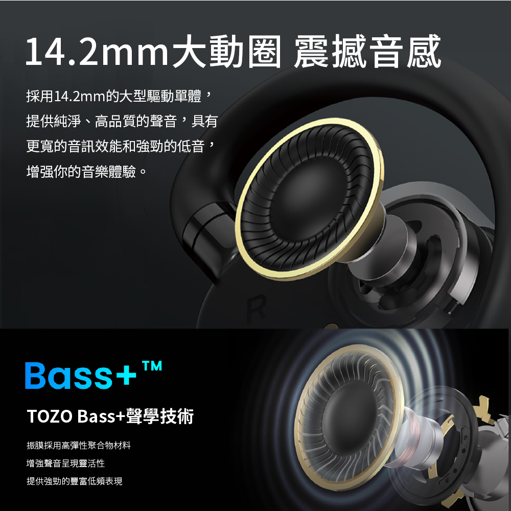 TOZO.tozo,OpenBuds,開放式耳機,耳掛式耳機,Amazon,AI,ChatGPT,ORIGX聲學,ENC降噪,氣傳導,耳機,藍牙耳機,藍芽耳機,無線藍牙耳機,運動耳機