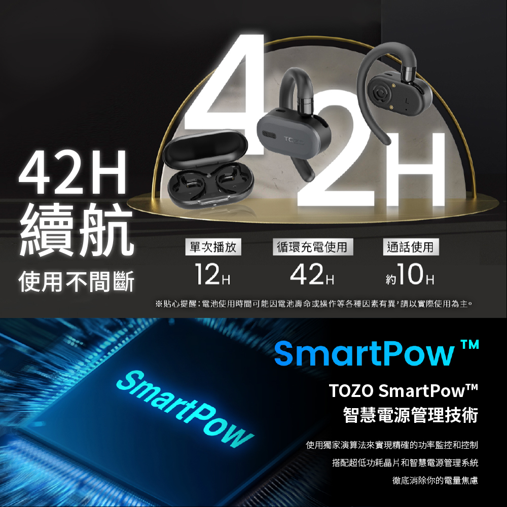 TOZO.tozo,OpenBuds,開放式耳機,耳掛式耳機,Amazon,AI,ChatGPT,ORIGX聲學,ENC降噪,氣傳導,耳機,藍牙耳機,藍芽耳機,無線藍牙耳機,運動耳機