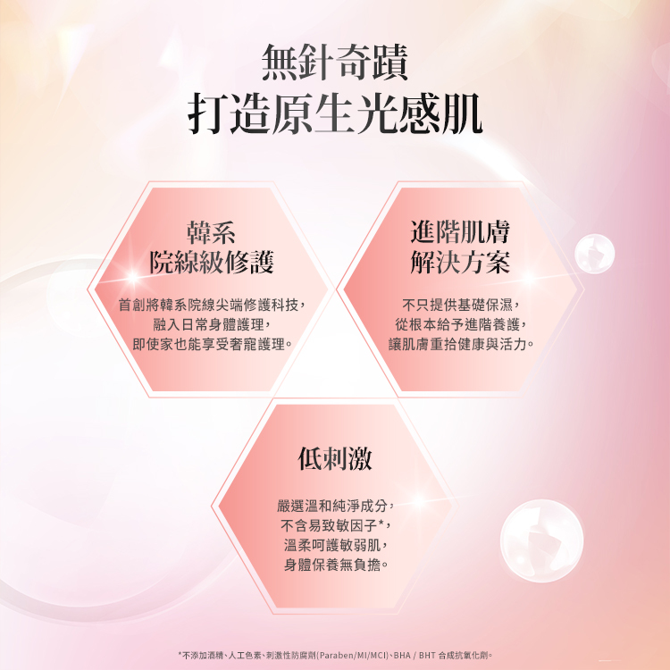 無針奇蹟打造原生光感肌,韓系院線級修護、進階肌膚解決方案、低刺激