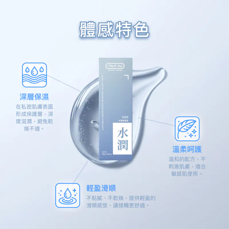 PLAY & JOY Aqua Water-based Lubricant - 50ml