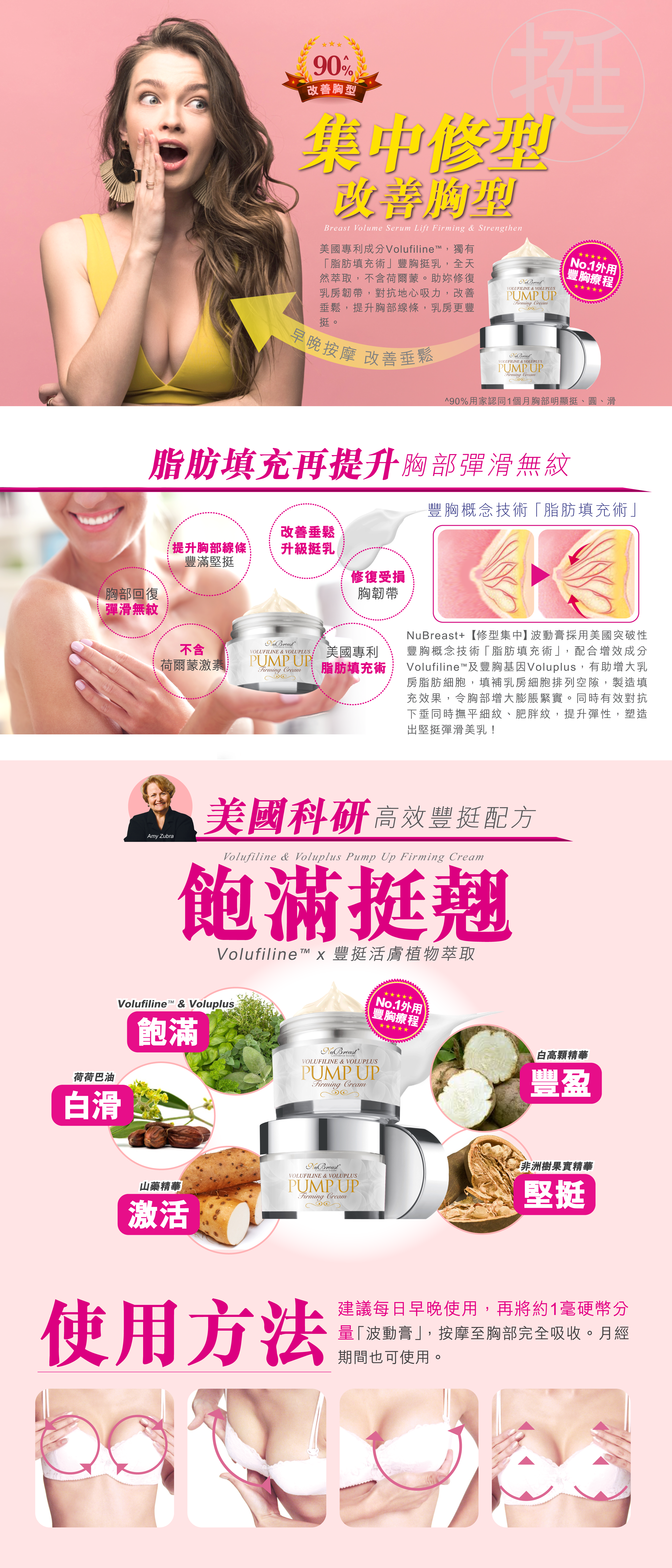 暢通要穴 促進發育