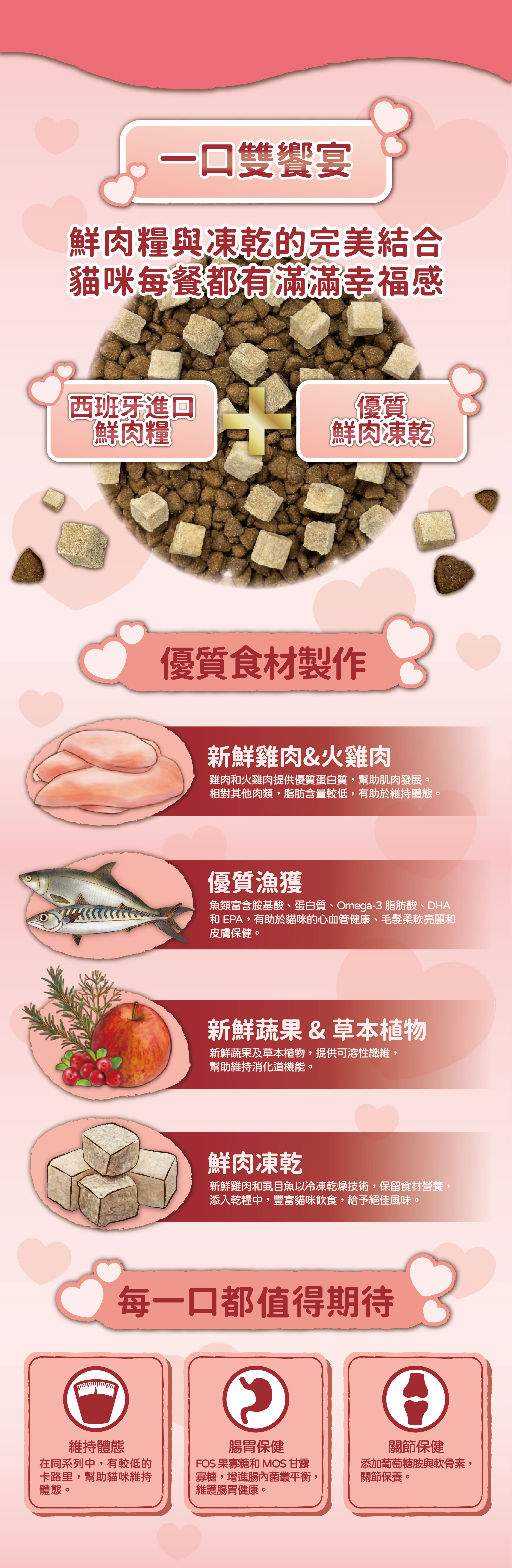 吶一口-凍乾-無穀-鮮肉飼料-貓飼料-田園雙饗宴-室內貓雙饗宴