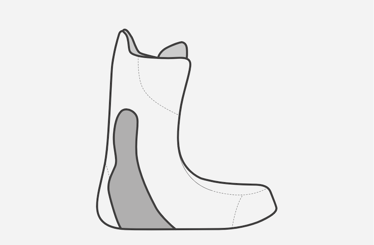 Mens Imprint™ 3 襯墊